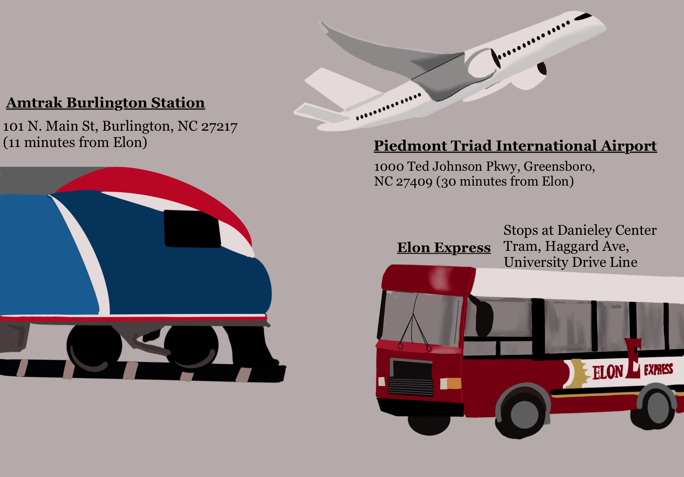 Transportation near Elon University 