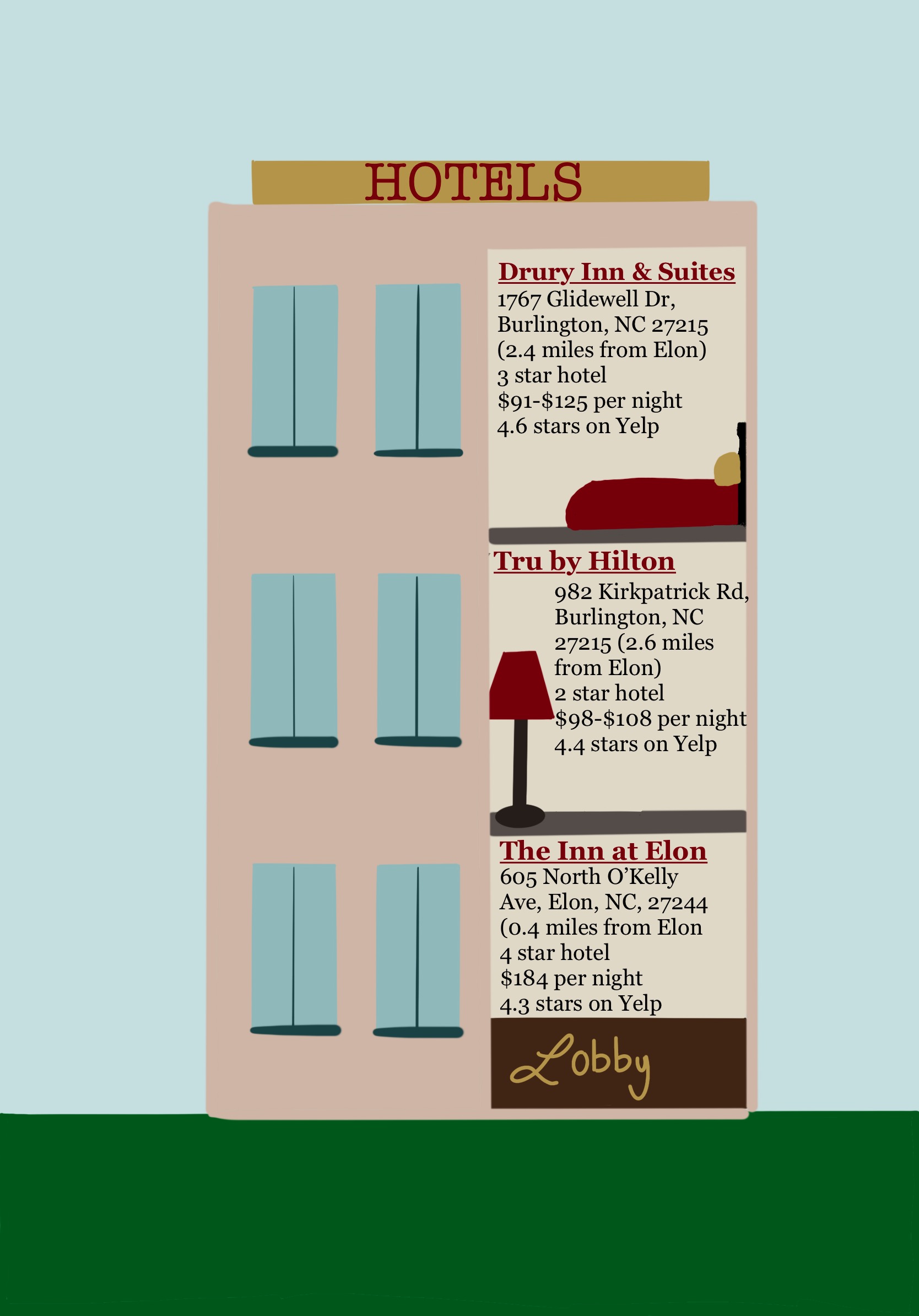 Hotels near Elon University 